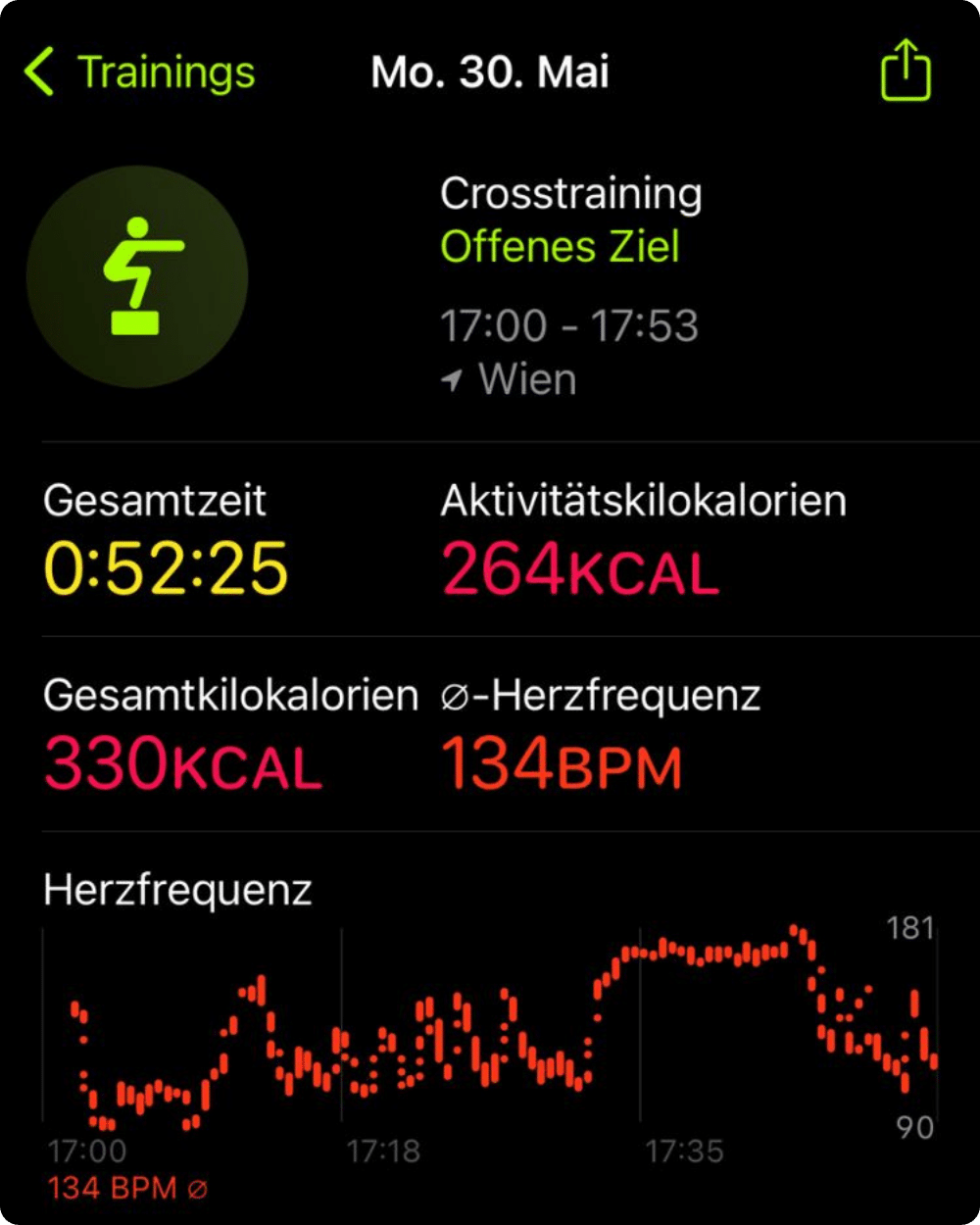 Tracking-Uhr, die Kalorienverbrauch beim Sport anzeigt.