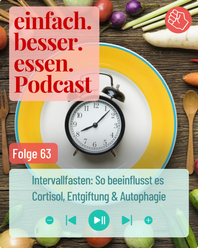 Eine Uhr liegt auf einem Teller und zeigt die Zeiten des Intervallfastens an.